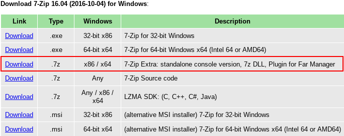 File:Windows installer 7za-exe.png