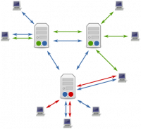 Usenet-23423525234.png