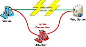 MITM.jpg