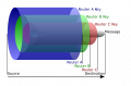 Thumbnail for version as of 11:06, 25 August 2022